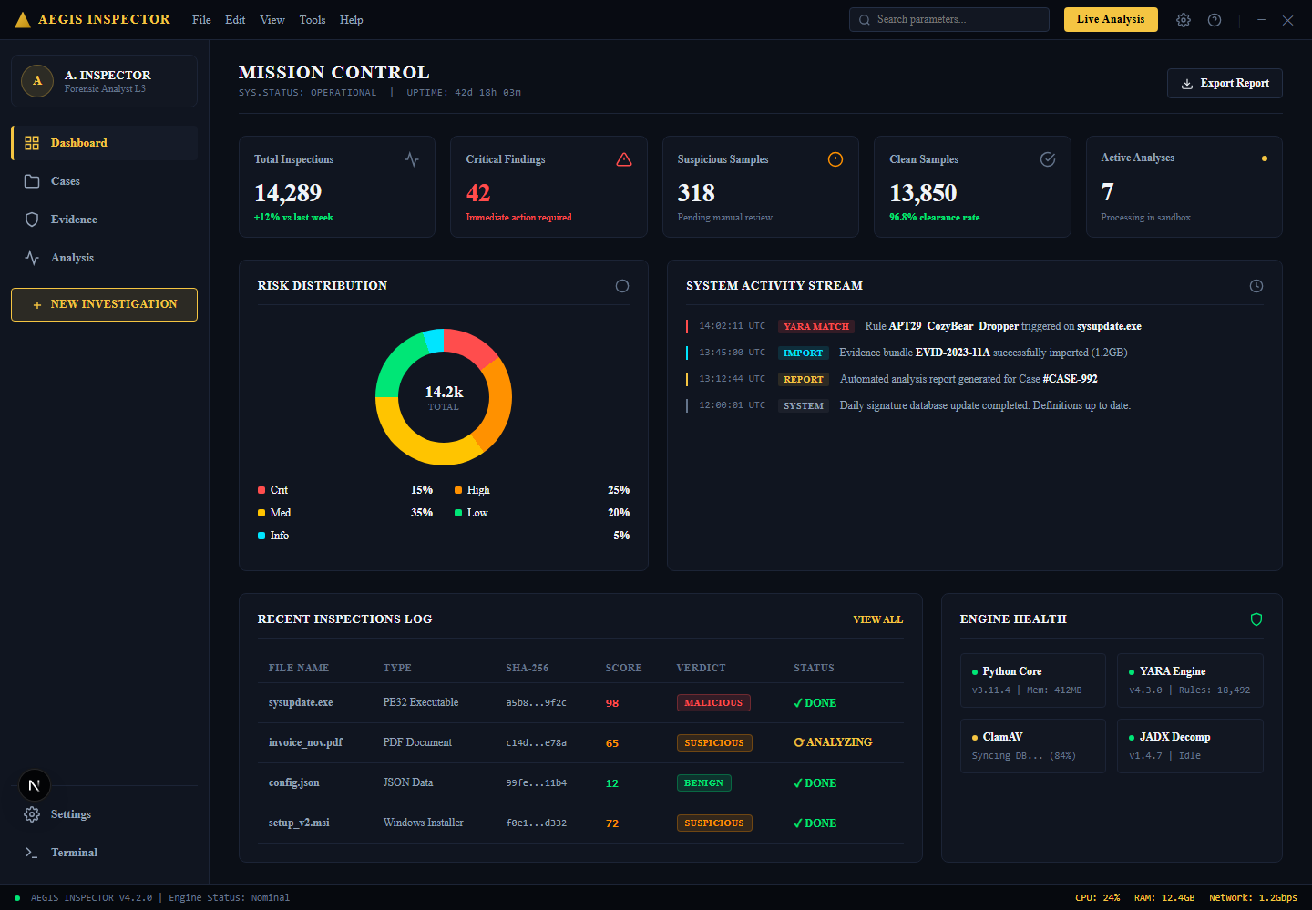 Aegis Inspector